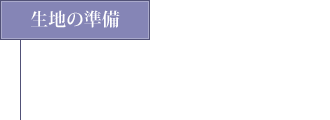 [n̏]鎭n߂s̐nBʐ^͖̂ŁAgɎgp܂B